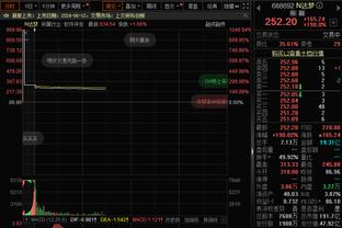 隆戈确认：热那亚触发梅西亚斯买断条款，米兰将获得约300万欧